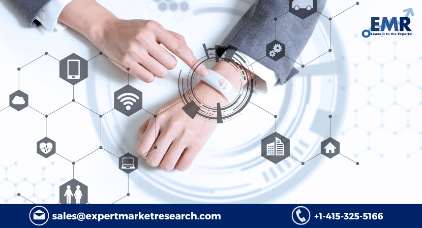 Latin America Wearable Medical Devices Market