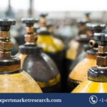Mexico Industrial Gases Market