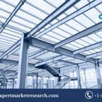Saudi Arabia Structural Steel Market
