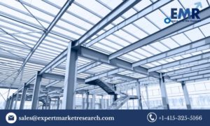 Saudi Arabia Structural Steel Market
